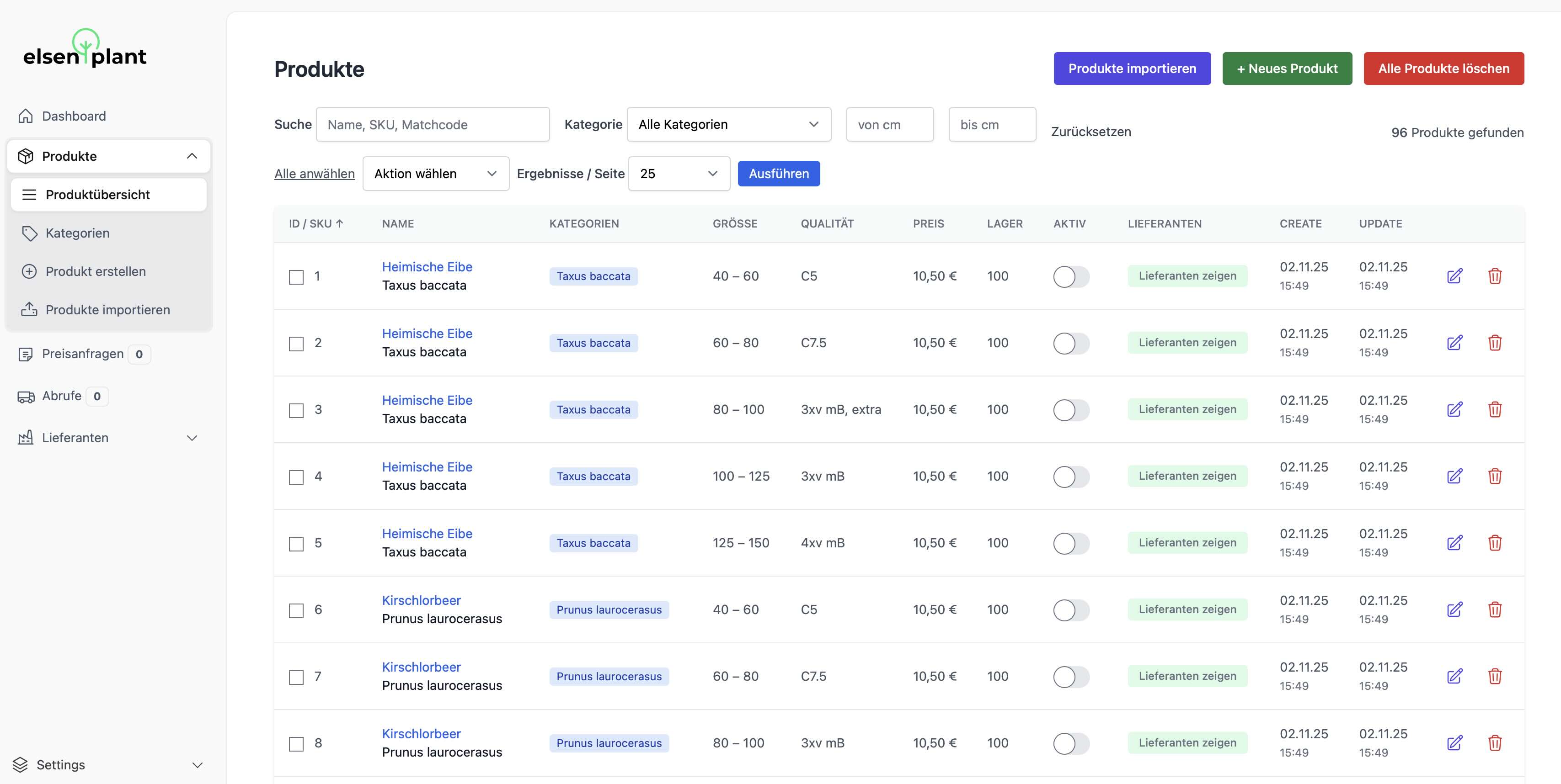 elsenplant Dashboard